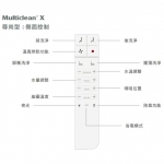 Roca 804025005+3410N0+3420N8 The Gap Round rimless 自由咀分體座廁配電子廁板(尊尚型)套裝