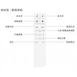 Roca 804036005+349477 Gap 自由咀連體座廁配電子廁板(時尚型)套裝