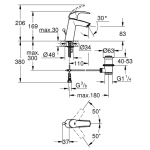 Grohe 23322001 Eurosmart 中身面盆龍頭