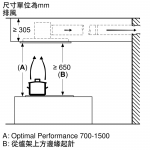 Siemens 西門子 LR97CAQ50B iQ500 90厘米 798m³/h 天花式抽油煙機