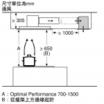 Siemens 西門子 LR97CAQ50B iQ500 90厘米 798m³/h 天花式抽油煙機