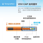 TempraMed HEALTH226 Vivicap1 胰島素恆温筆套 (免充電)