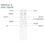 Roca Gap 自由咀分體座廁配電子廁板 (時尚型)套裝 (804036005+34147500H+34247500H)