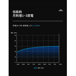 Acalava ALDW-050605GFR 130升 磨沙玻璃電子防潮衣櫃 (右開門)