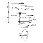 Grohe Lineare 面盆龍頭 + Lineare 浴缸/淋浴龍頭 + Tempesta 4速手提花灑 (32114001+33849001+27787002)